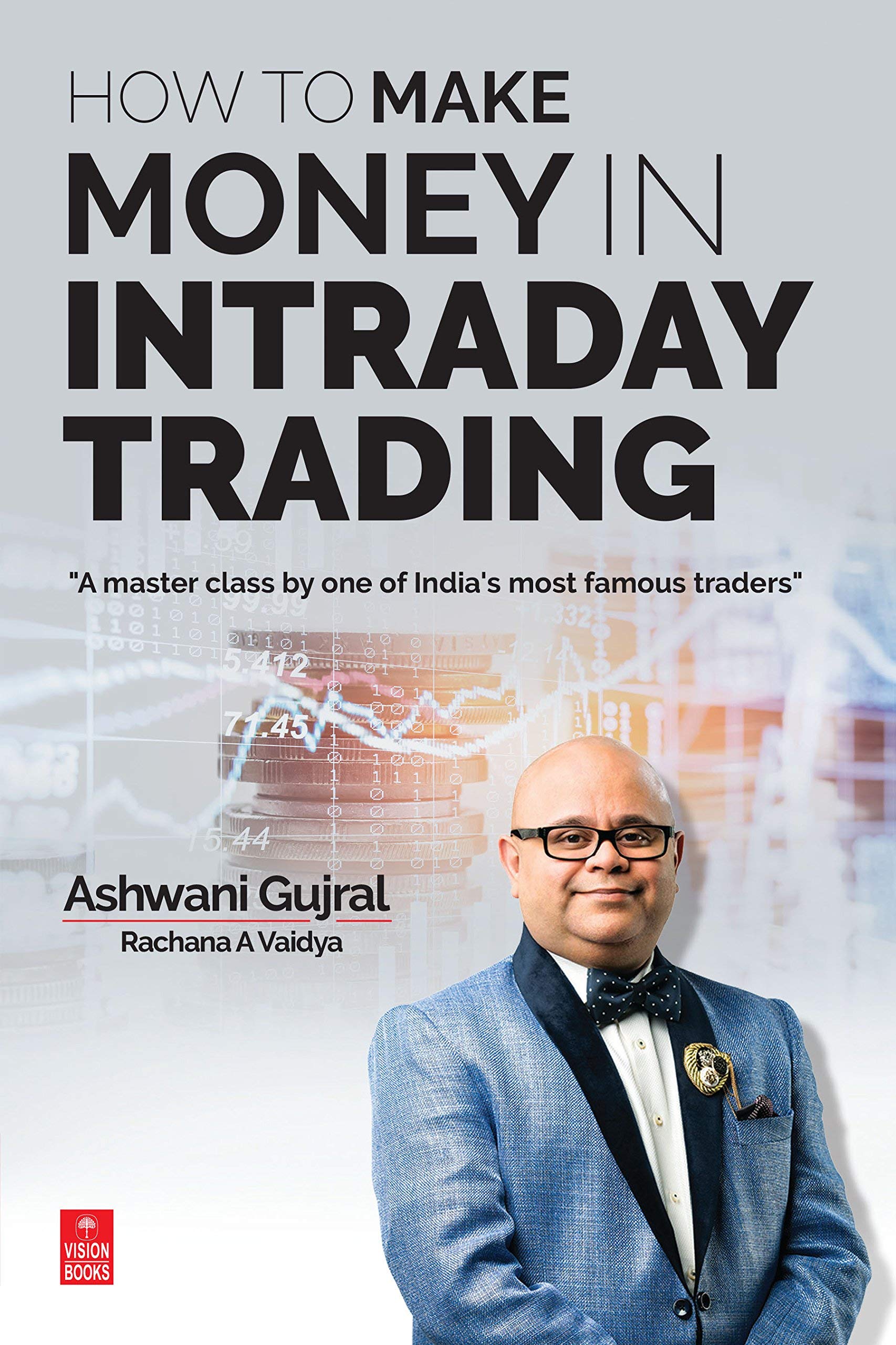 Stock Market Training By Ashwini Gujaral Workshop-Premium 1 Stock Market Training By Ashwini Gujaral Workshop-Premium