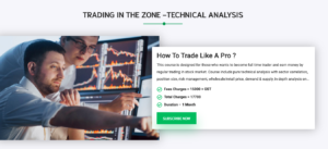 GTF Get Together Finance -Trading in The Zone ( Latest June 2022 )-Premium