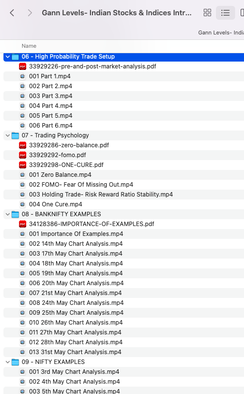 Gann Levels- Indian Stocks & Indices Intraday Trading 2021-Premium 9 Gann Levels- Indian Stocks & Indices Intraday Trading 2021-Premium - Image 9