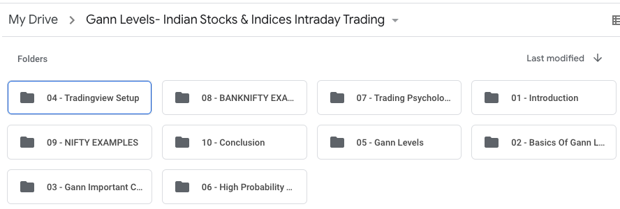 Gann Levels- Indian Stocks & Indices Intraday Trading 2021-Premium 3 Gann Levels- Indian Stocks & Indices Intraday Trading 2021-Premium - Image 3