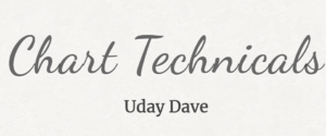 Chart Technicals Uday Dave-Premium