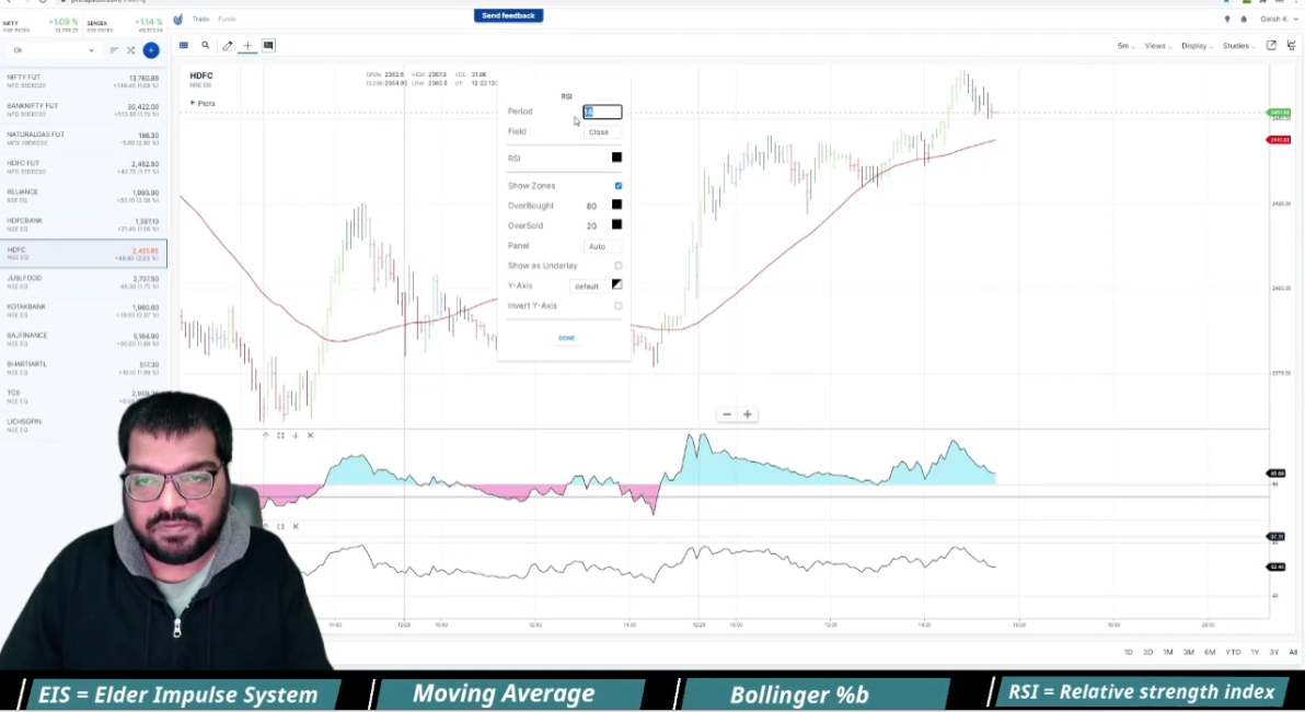 Best Intraday Stock Trading Strategy - Game of Charts ( girish ) Course-Premium 7 Best Intraday Stock Trading Strategy - Game of Charts ( girish ) Course-Premium - Image 7
