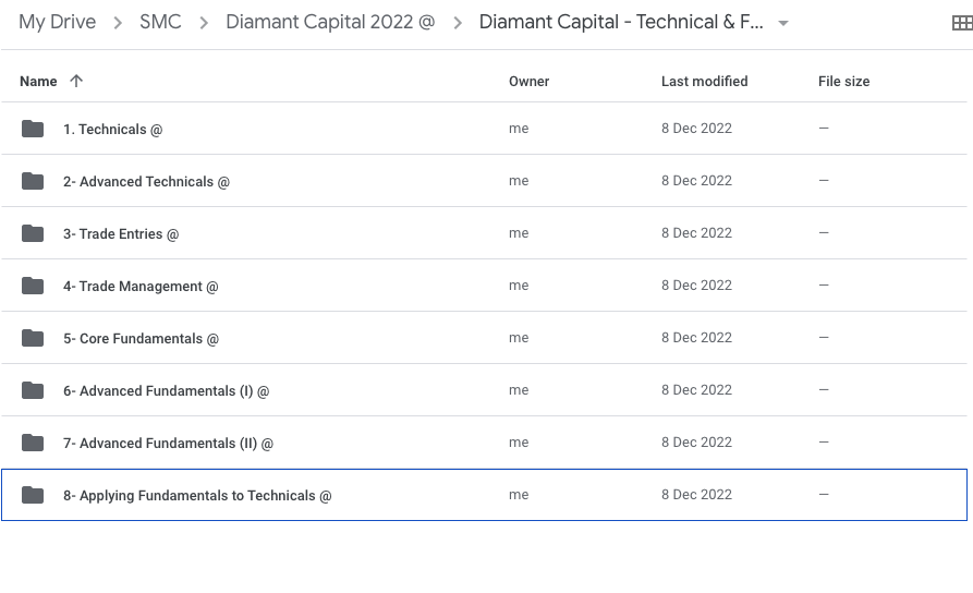 Diamant Capital – Technical & Fundamental Courses 2023 4 Diamant Capital – Technical & Fundamental Courses 2023 - Image 4