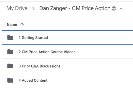 Dan Zanger – CM Price Action Course Download 2022 3 Dan Zanger – CM Price Action Course Download 2022 - Image 3