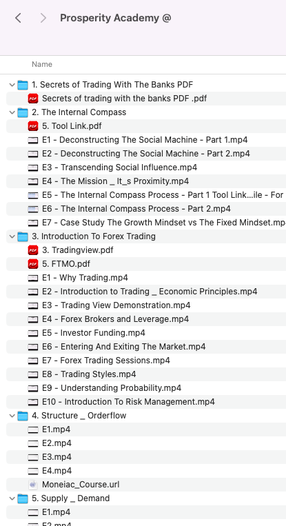 Prosperity Academy Smart Money Trading Course 2022 6 Prosperity Academy Smart Money Trading Course 2022 - Image 6