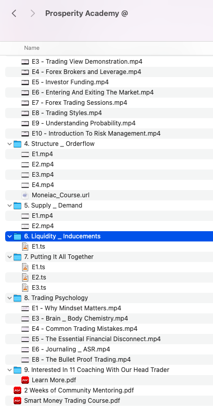 Prosperity Academy Smart Money Trading Course 2022 5 Prosperity Academy Smart Money Trading Course 2022 - Image 5