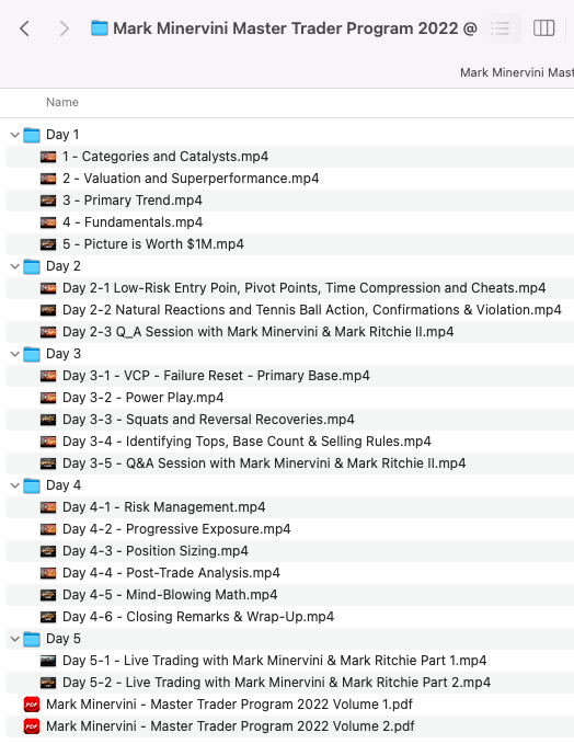 Superperformance Workshop Mark Minervini Master Trader Program 2022 Course-Premium 2 Superperformance Workshop Mark Minervini Master Trader Program 2022 Course-Premium - Image 2