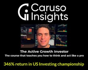 The Active Growth Investor – Matt Caruso Insights 2021-Premium