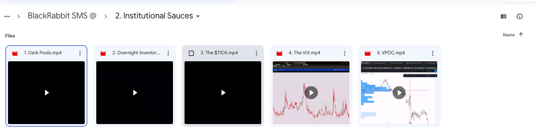 Black Rabbit Trader Smart Money Scalps 4 Black Rabbit Trader Smart Money Scalps - Image 4