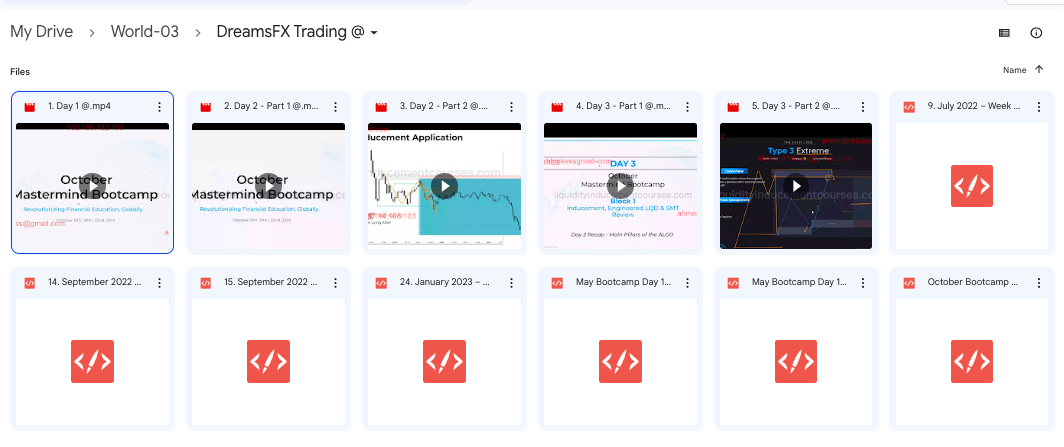 DreamsFX Trading Course Download 3 DreamsFX Trading Course Download - Image 3