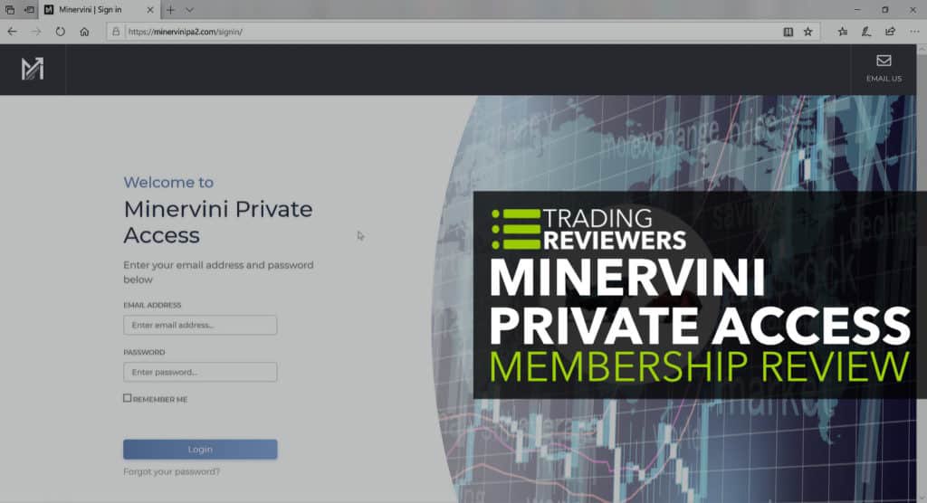 Mark Minervini – Private Access 2022 & 2023 1 Mark Minervini – Private Access 2022 & 2023