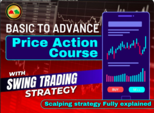 The Trade R00m Price Action Course