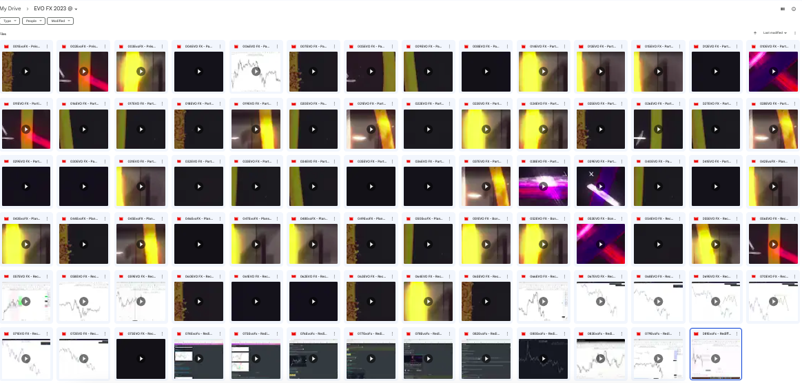 Evolution Markets Forex Course 2023 3 Evolution Markets Forex Course 2023 - Image 3