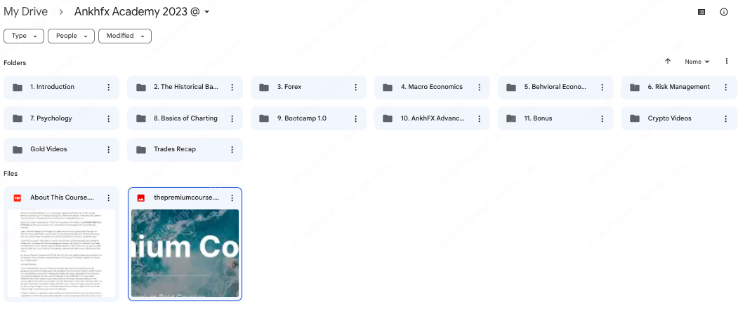 AnkhFX Academy Course 2023 2 AnkhFX Academy Course 2023 - Image 2