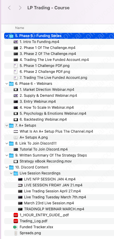 LP Trading Course 4 LP Trading Course - Image 4