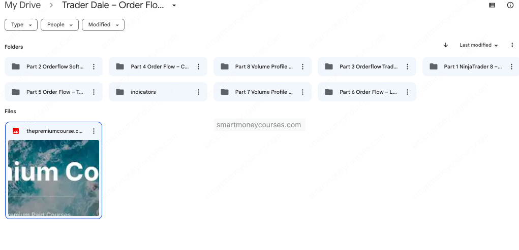 Trader Dale – Order Flow Pack 2023 2 Trader Dale – Order Flow Pack 2023 - Image 2