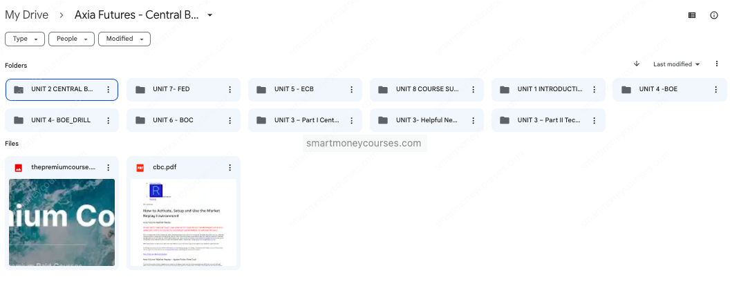 Axia Futures - Central Bank Trading Strategies 2 Axia Futures - Central Bank Trading Strategies - Image 2