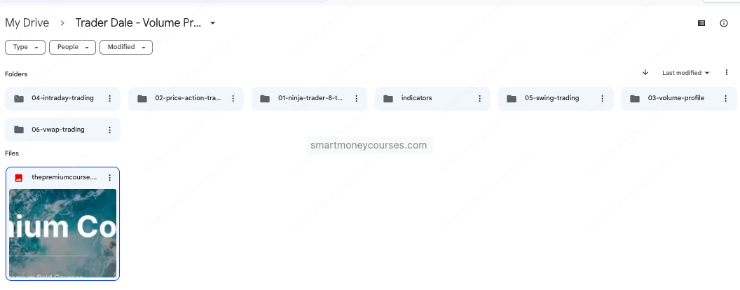 Trader Dale – Advanced Volume Profile 2 Trader Dale – Advanced Volume Profile - Image 2