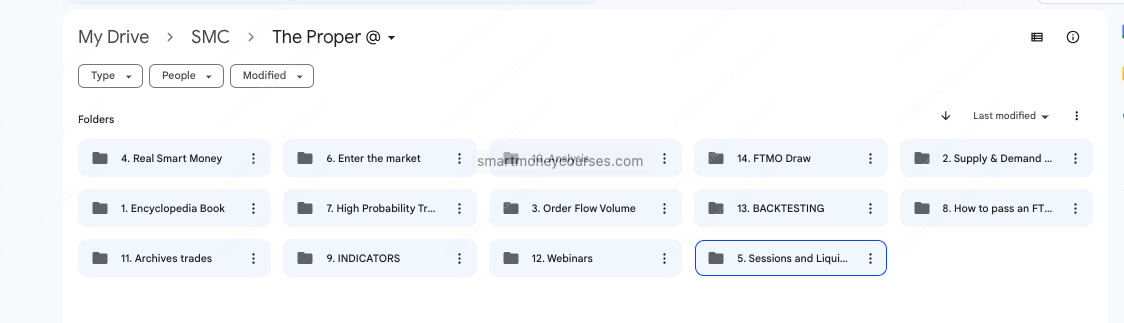 The Proper Trader Mentorship 3 The Proper Trader Mentorship - Image 3