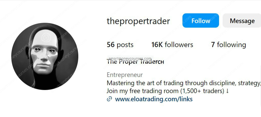 The Proper Trader Mentorship 1 The Proper Trader Mentorship