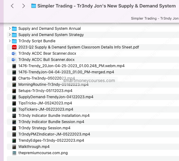 SimplerTrading – Tr3ndy Jon’s New Supply & Demand System Download 5 SimplerTrading – Tr3ndy Jon’s New Supply & Demand System Download - Image 5