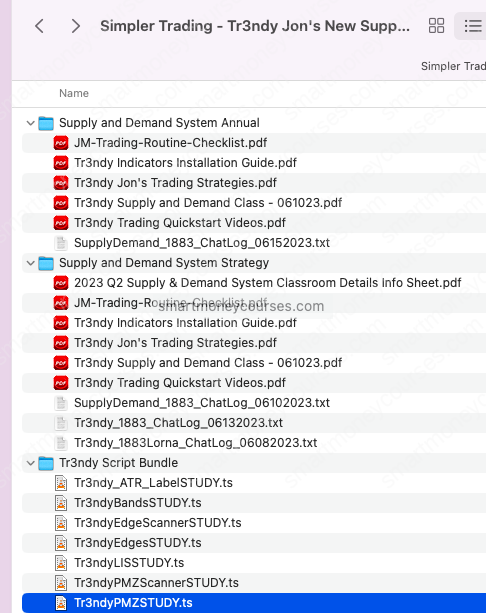 SimplerTrading – Tr3ndy Jon’s New Supply & Demand System Download 4 SimplerTrading – Tr3ndy Jon’s New Supply & Demand System Download - Image 4