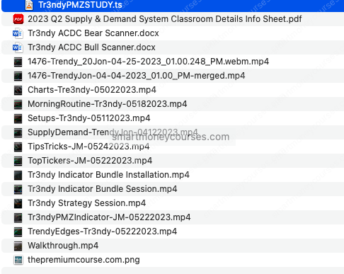 SimplerTrading – Tr3ndy Jon’s New Supply & Demand System Download 3 SimplerTrading – Tr3ndy Jon’s New Supply & Demand System Download - Image 3