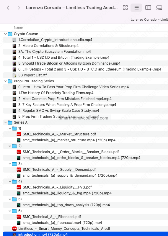Lorenzo Corrado – Limitless Trading Academy V3 Download 4 Lorenzo Corrado – Limitless Trading Academy V3 Download - Image 4