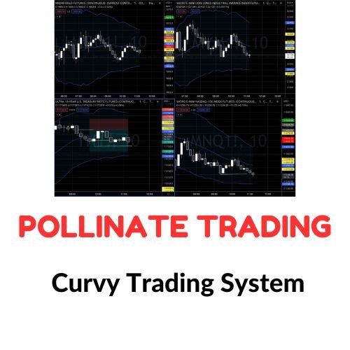 Pollinate Trading – Curvy Trading System 1 Pollinate Trading – Curvy Trading System