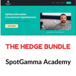 The Hedge Bundle – SpotGamma Academy