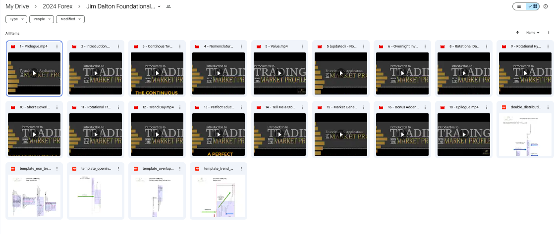 Jim Dalton Trading Foundation Application of the Market Profile - premium Courses 2 Jim Dalton Trading Foundation Application of the Market Profile - premium Courses - Image 2