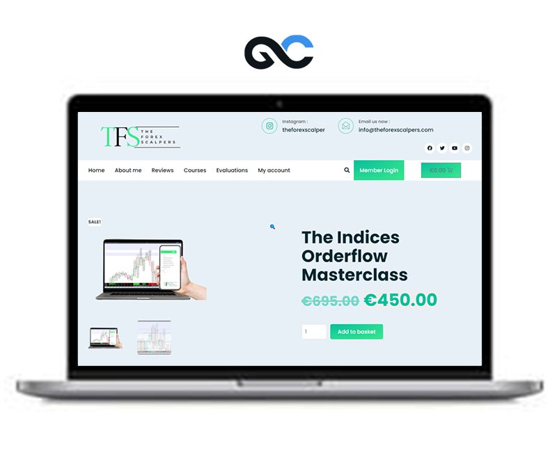 Forex Scalper The Indices Orderflow Masterclass - premium Courses 1 Forex Scalper The Indices Orderflow Masterclass - premium Courses
