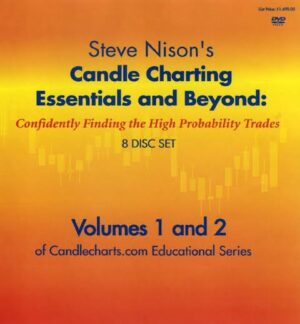 STEVE NISON - Candle Charting Essential & Beyond Premium Course
