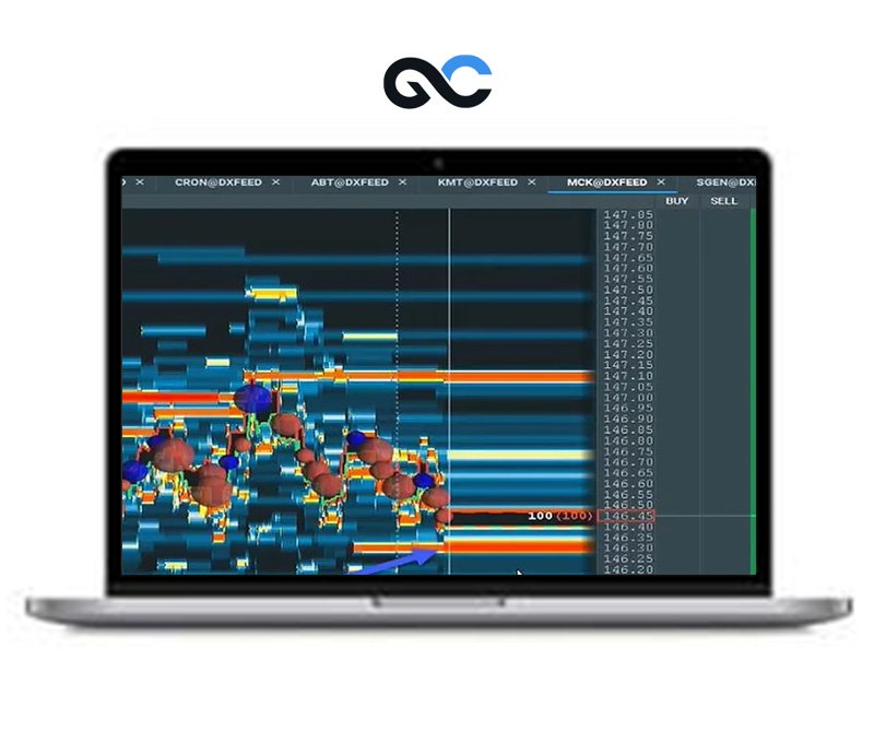 Scott Pulcini - SI Indicator Course 2023 - Premium Courses 1 Scott Pulcini - SI Indicator Course 2023 - Premium Courses
