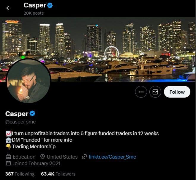 Casper SMC ICT Mastery Course 1 Casper SMC ICT Mastery Course