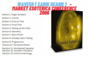Wave59 ( Earik Beann ) – Market Esoterica Conference 2006 (Video & Notes)