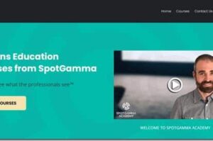SpotGamma Academy