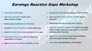 John Pocorobba – Earnings Reaction Gaps Workshop