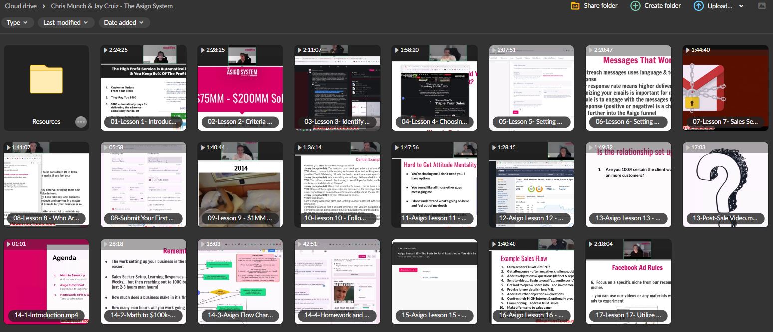 Chris Munch & Jay Cruiz - The Asigo System 2 Chris Munch & Jay Cruiz - The Asigo System - Image 2