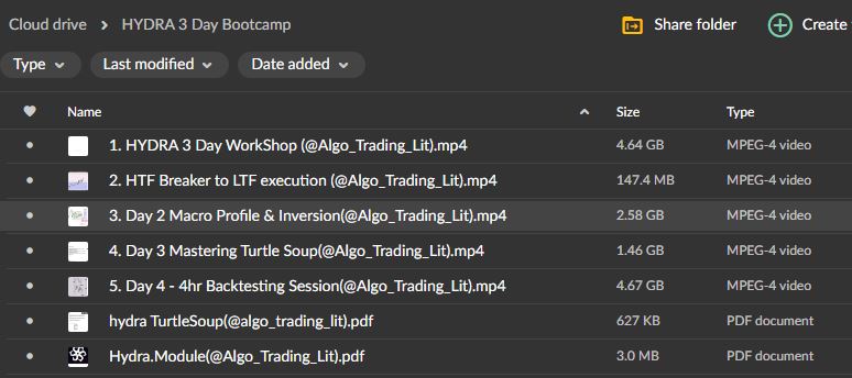 HYDRA - 3 Day WorkShop 2 HYDRA - 3 Day WorkShop - Image 2