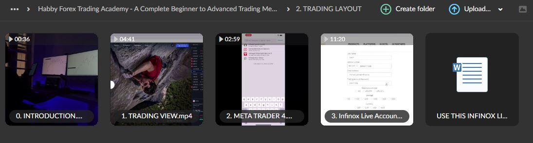 Habby Forex Trading Academy – A Complete Beginner to Advanced Trading Mentorship Program 2 Habby Forex Trading Academy – A Complete Beginner to Advanced Trading Mentorship Program - Image 2