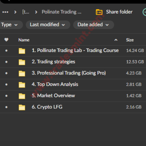 Pollinate Trading - Crypto Momentum Trading System 2 Pollinate Trading - Crypto Momentum Trading System - Image 2