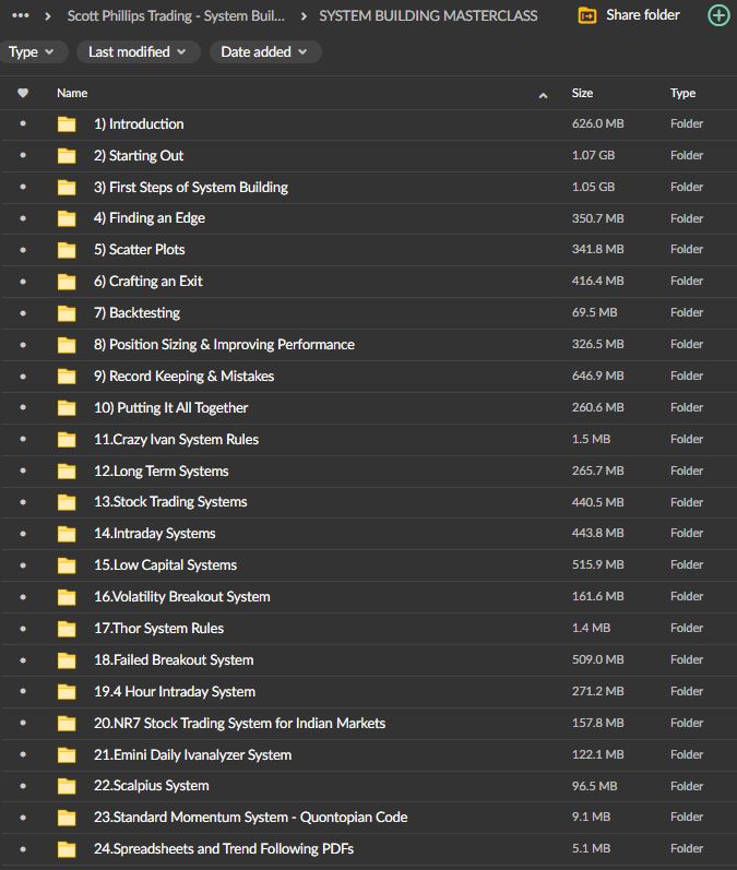 Scott Phillips Trading - System Building MasterClass 4 Scott Phillips Trading - System Building MasterClass - Image 4