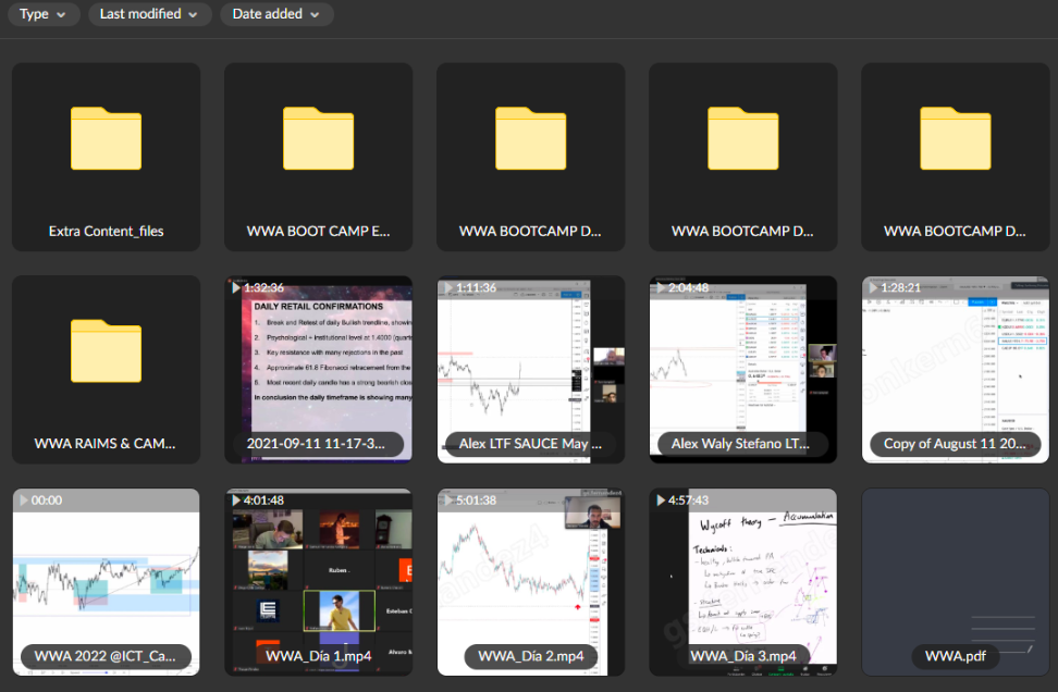 The WWA Trading (UPDATED 2024) 2 The WWA Trading (UPDATED 2024) - Image 2