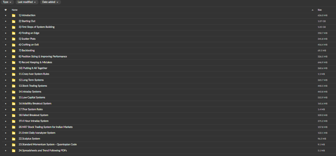 Scott Phillips Trading – System Building MasterClass 4 Scott Phillips Trading – System Building MasterClass - Image 4