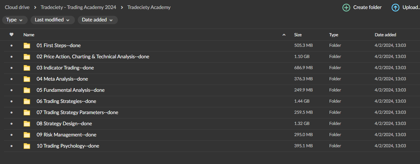 Tradeciety – Trading Academy 2024 2 Tradeciety – Trading Academy 2024 - Image 2