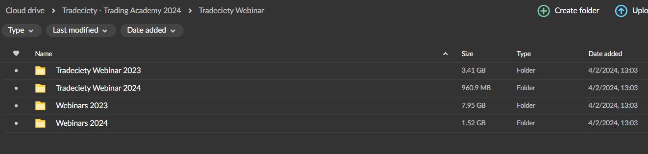 Tradeciety – Trading Academy 2024 3 Tradeciety – Trading Academy 2024 - Image 3