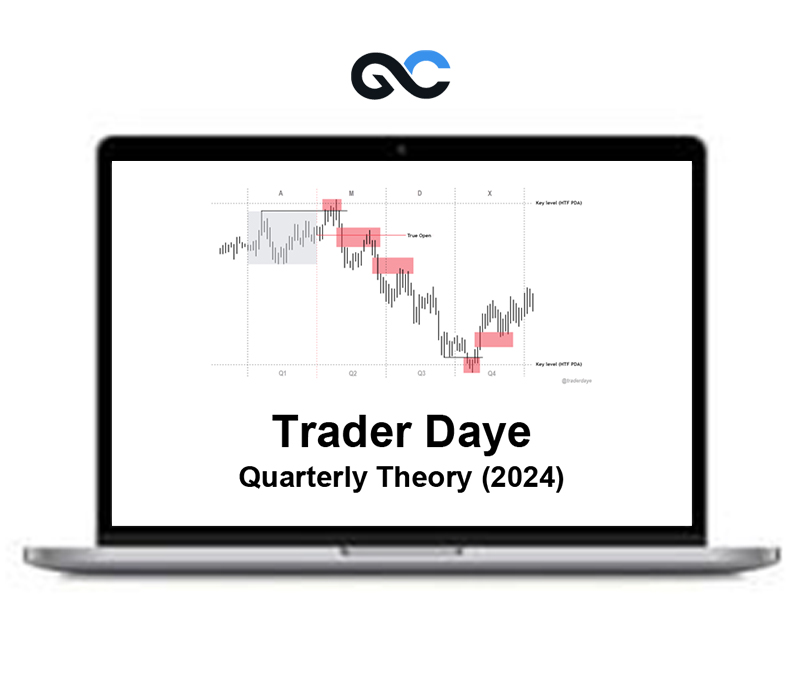 Trader Daye Quarterly Theory 2024 (21 Videos) - Premium Courses 1 Trader Daye Quarterly Theory 2024 (21 Videos) - Premium Courses