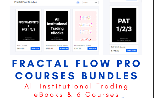 Fractal Flow Pro Courses Bundles 1 Fractal Flow Pro Courses Bundles