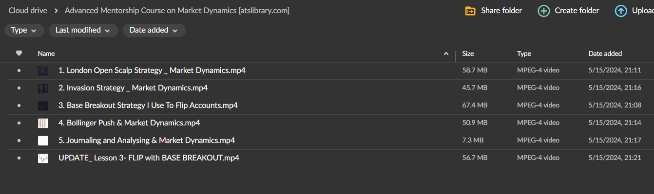 Advanced Mentorship Course on Market Dynamics (Flip accounts with ease) 2 Advanced Mentorship Course on Market Dynamics (Flip accounts with ease) - Image 2